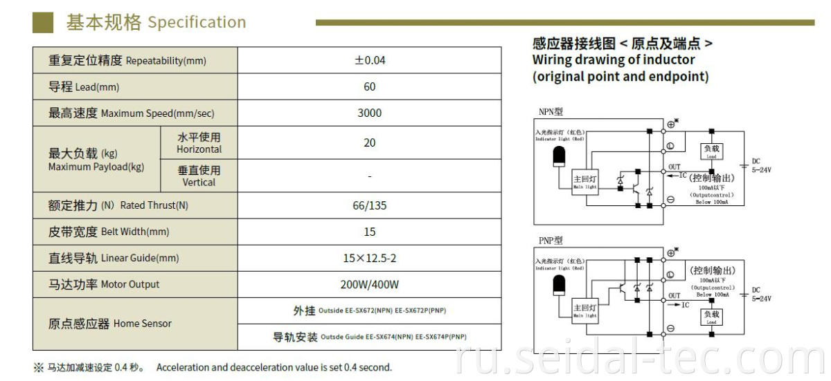 VBS120 linear actuator specification